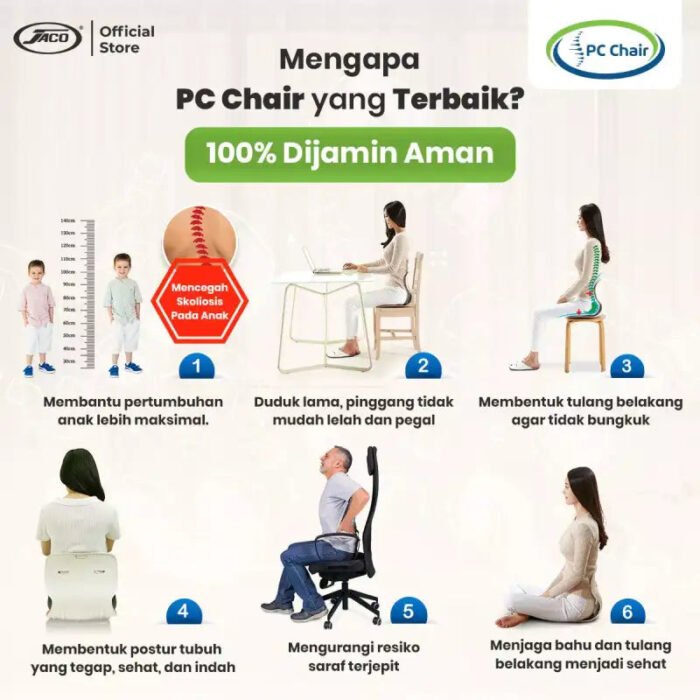 Posture Corrector (PC Chair) - Gambar 10